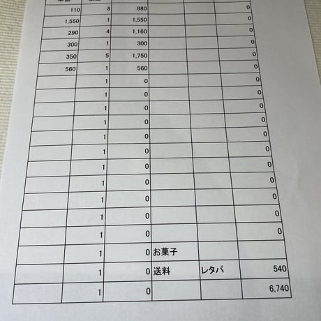 ふわ様