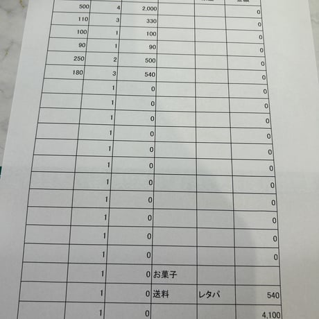 tonsato様レタパ