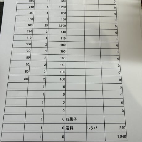 tonsato様