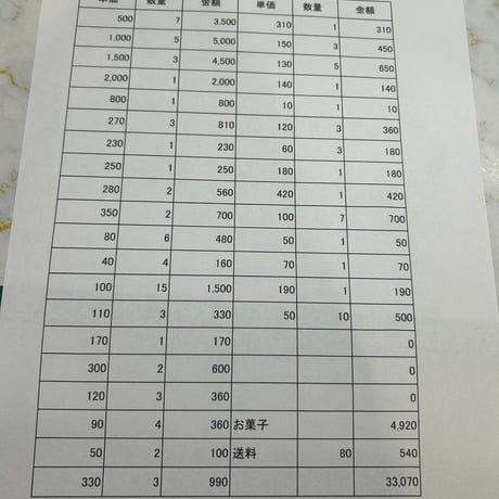 napooh様80