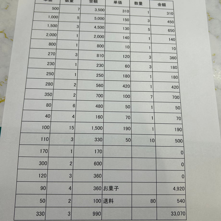 659604e2aad66f00374c73dd