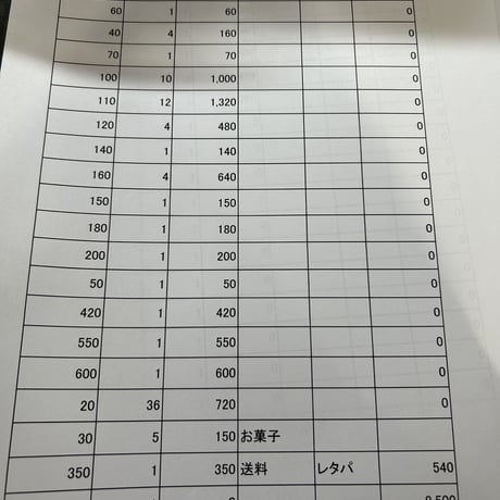 hina様レタパ