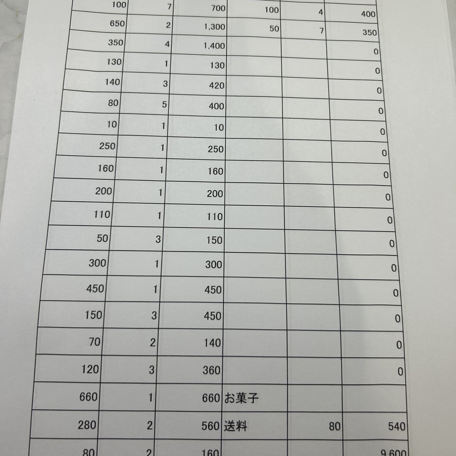 650be7252e1f4704178715e9