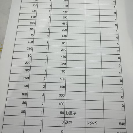 レイア様レタパ
