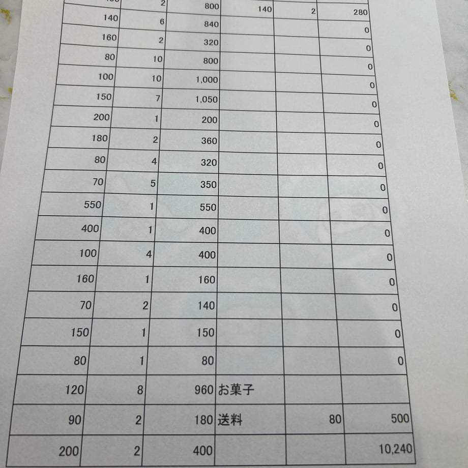 6631d4d8c362b317417f594f