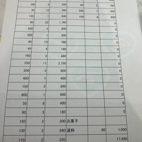 kyk様80