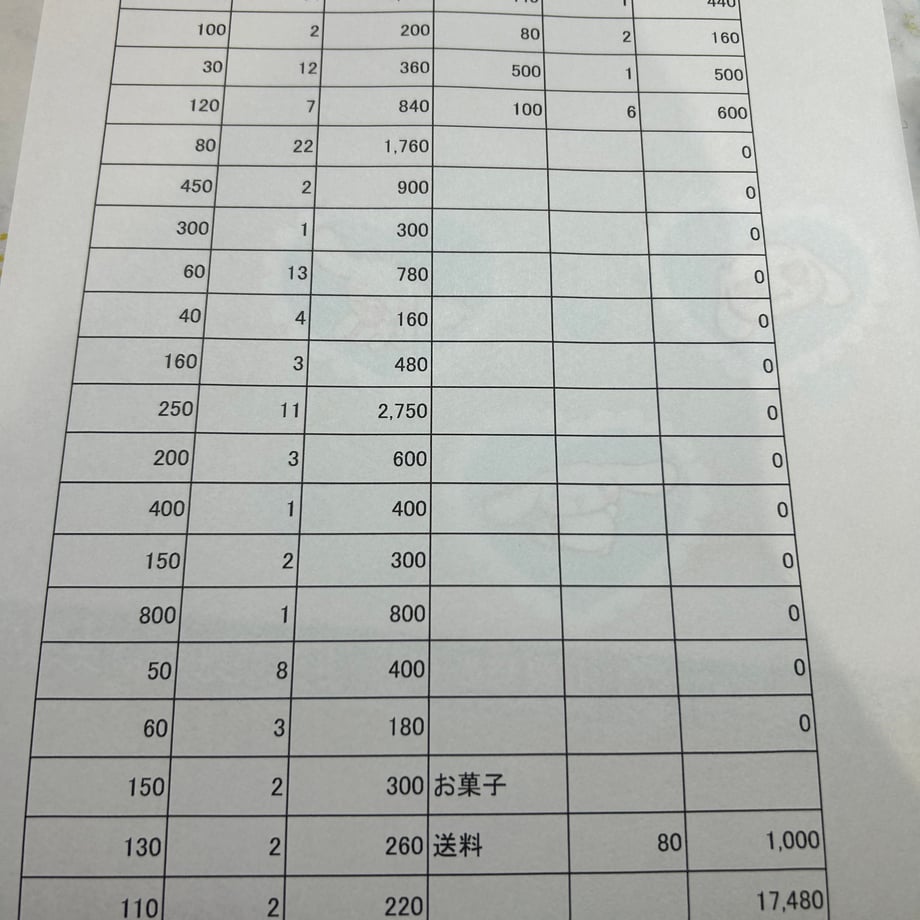 6631f001d587420efdf744f4