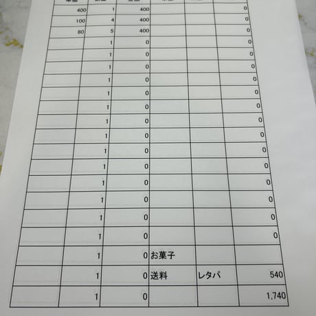 chii様レタパ
