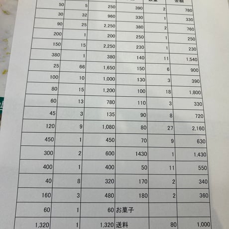 kykoi様80