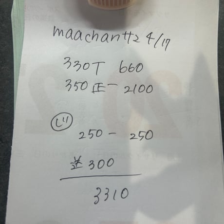 maaachan様