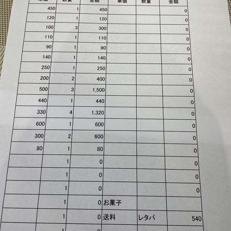 tonsato様