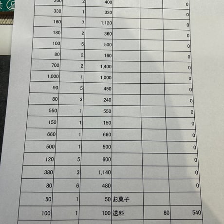 tonsato様80