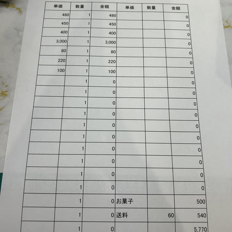 megmin様60