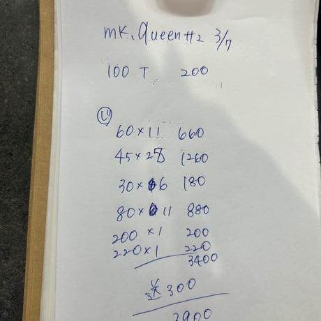 mk.queen様