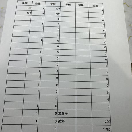 tonsato様