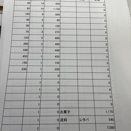 harucom様