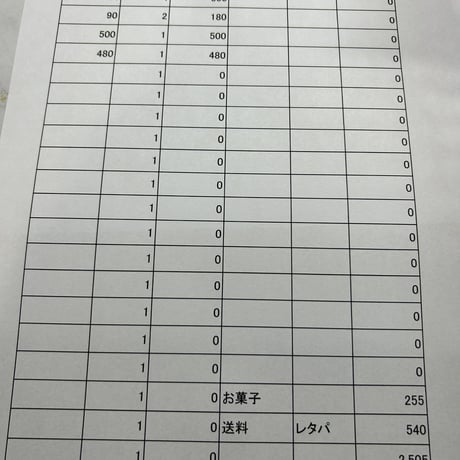 megmin様レタパ