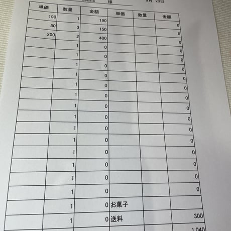 riecala様