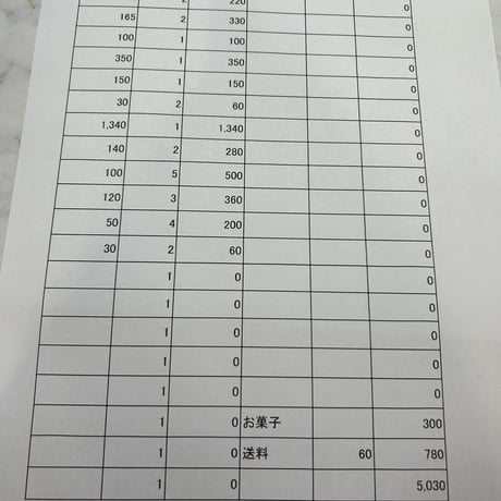 goto様60