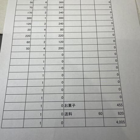 moery様