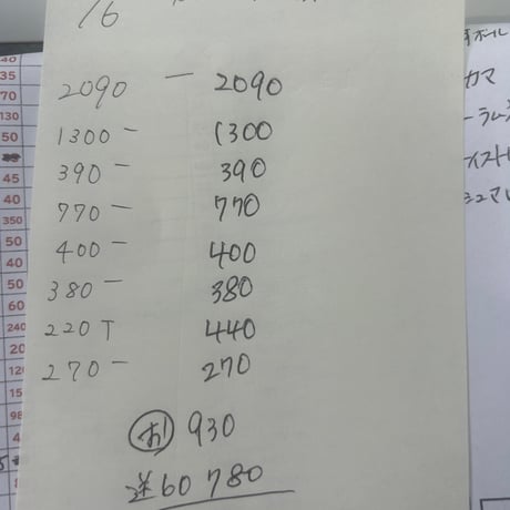 ぷるるん様60