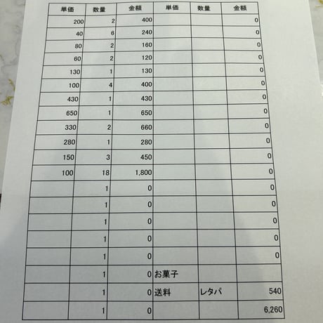 tonsato様レタパ