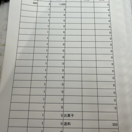 megmin様