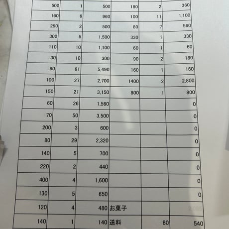 niji様80