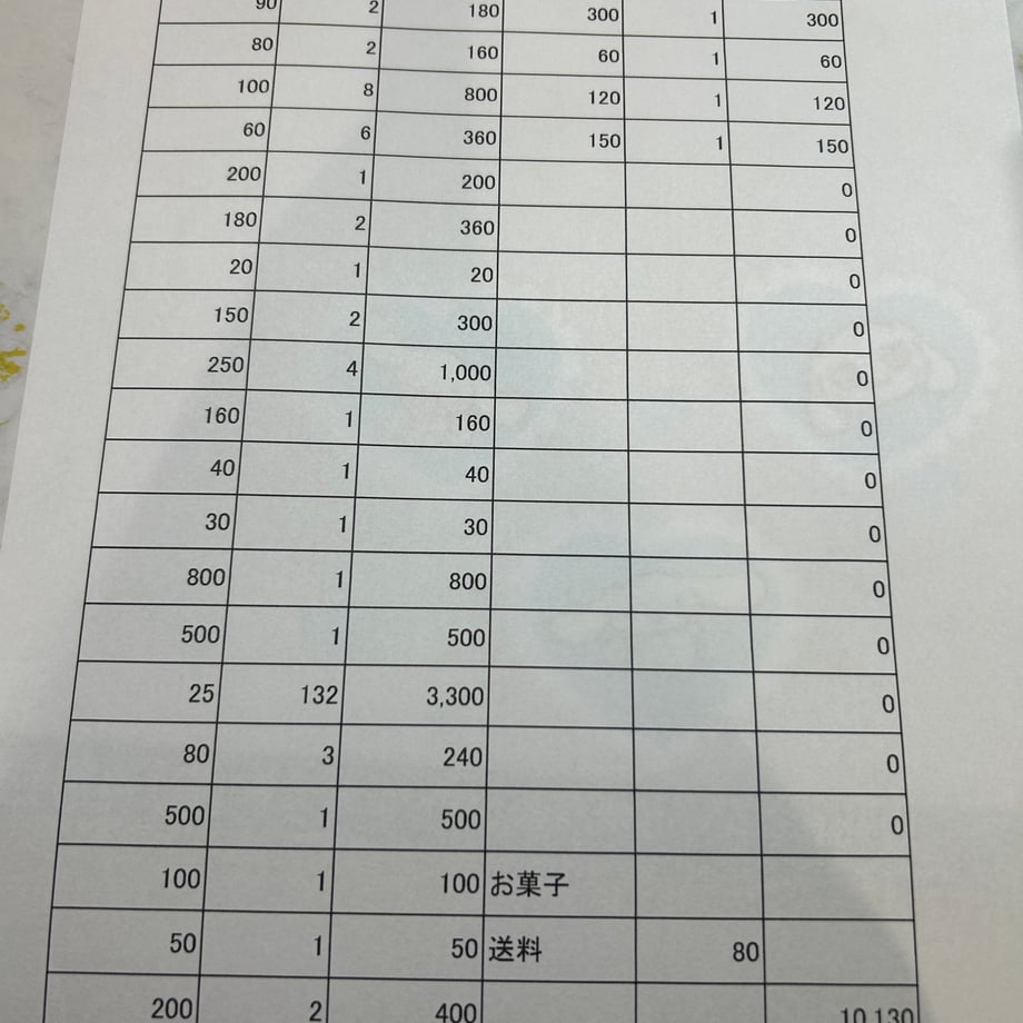 6631f13b68911951d4f40740