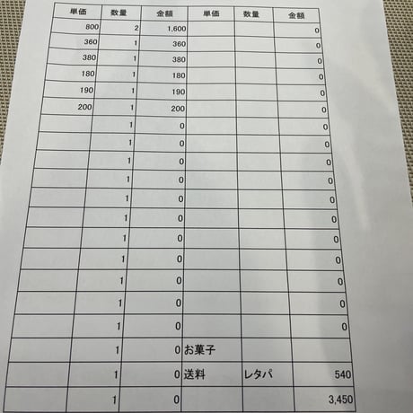 panda様