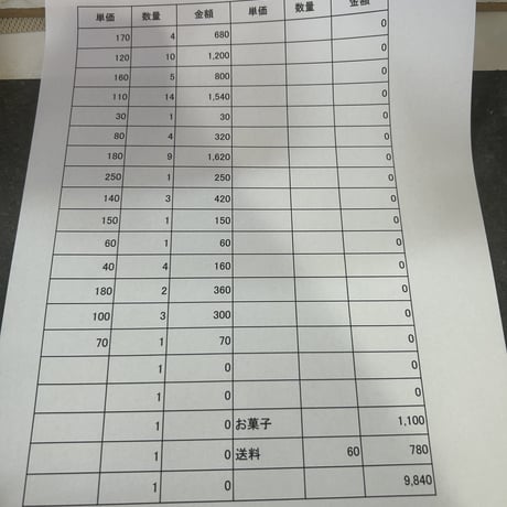navi様60