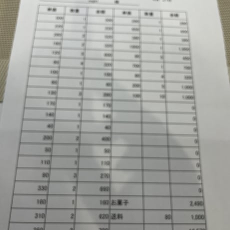 nojiri様