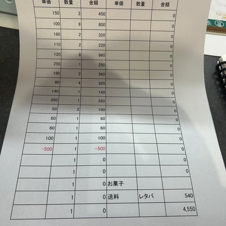 シャコタン様レタパ