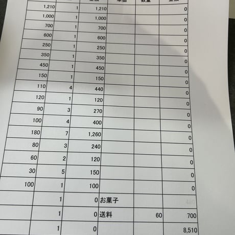 manamn様60