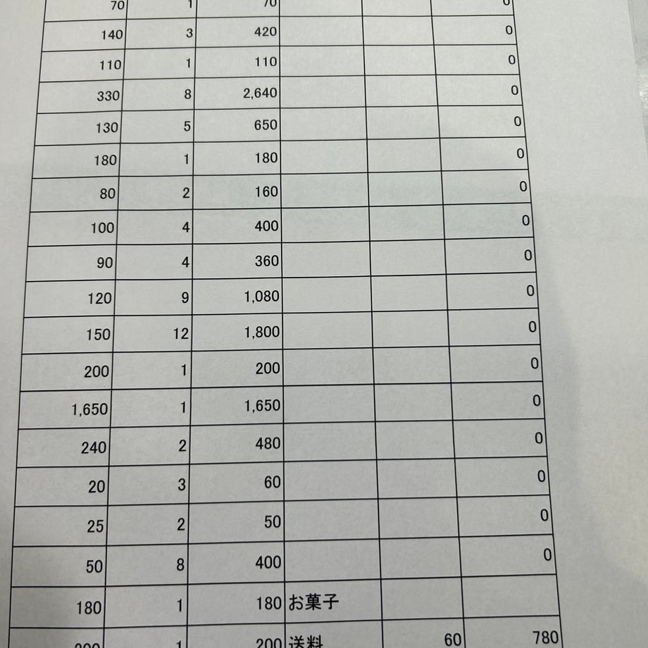 65c44dd3916d2600344bbde8