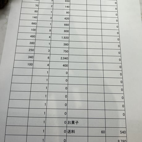 えみち様60