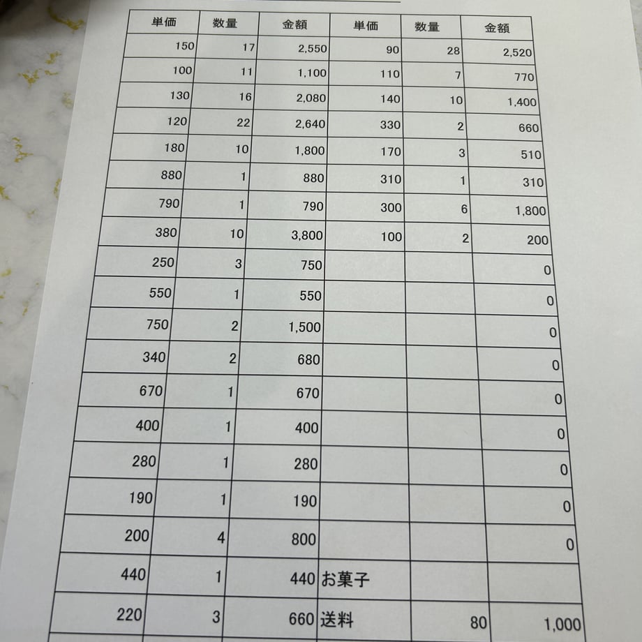 64bdc9142440d4003357e633