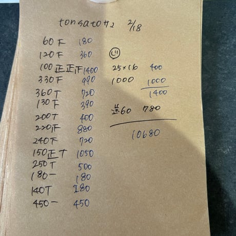 tonsato様60