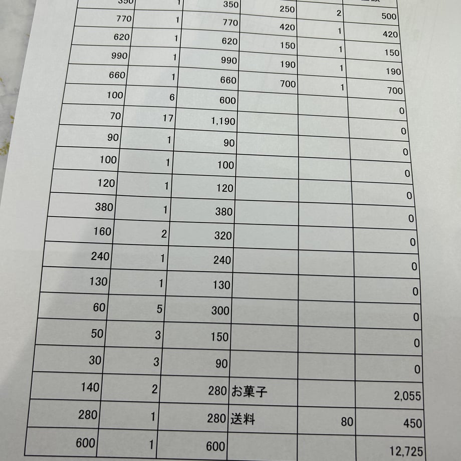 63f71bc71c15186f7ea23f23