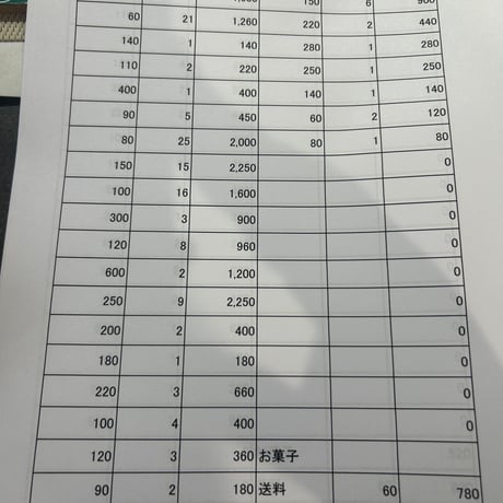 kuma様60