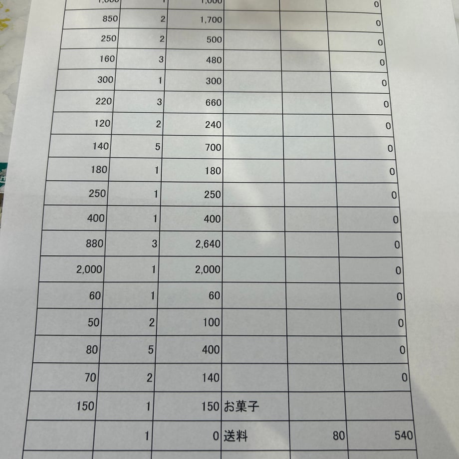 66b44fa14b15c0002c20ba66