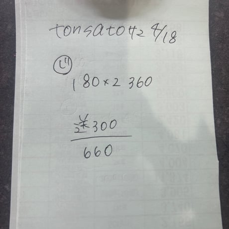 tonsato様