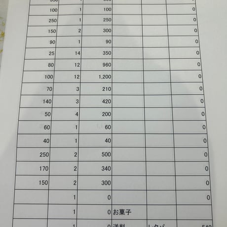 lico様レタパ