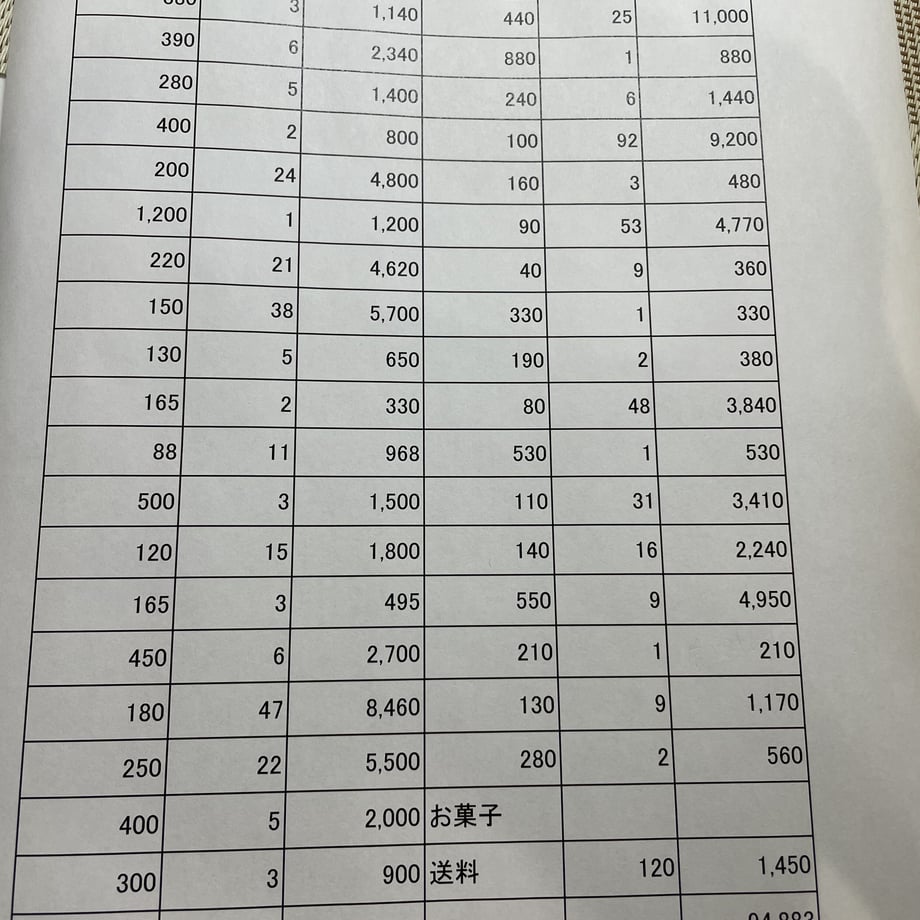 6214f72f423f6a772e5d4e8a