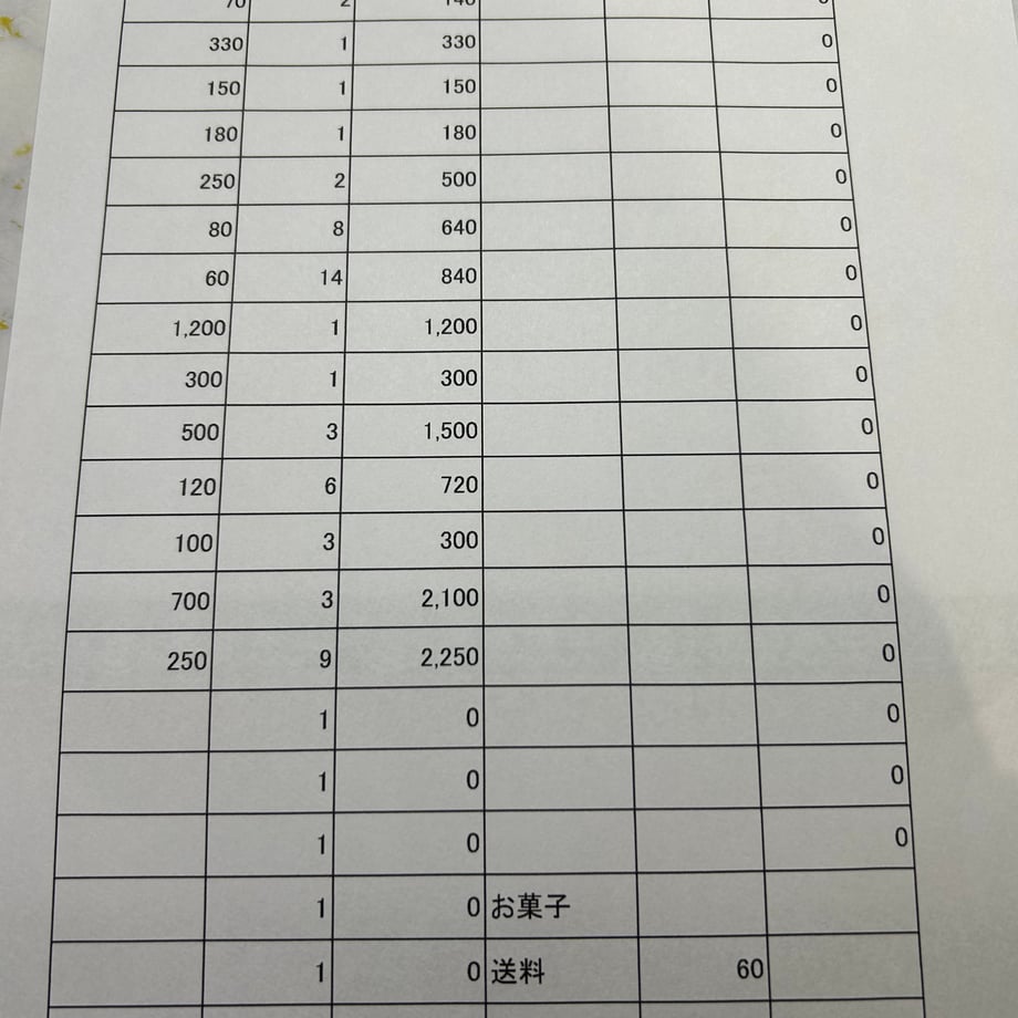 65712f939537290879807dc5