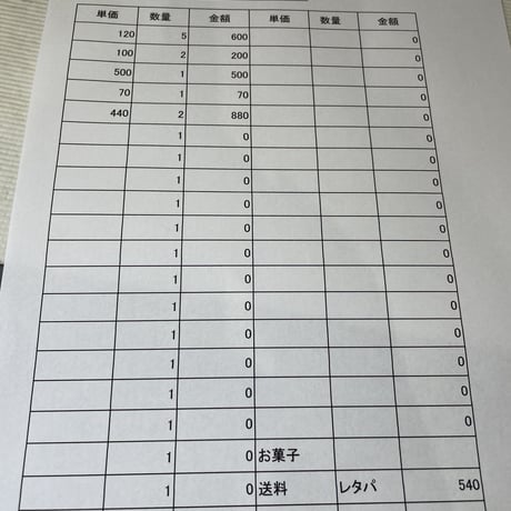 tonsato様