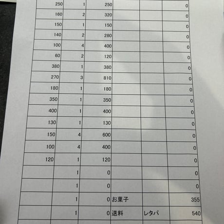 lico様レタパ