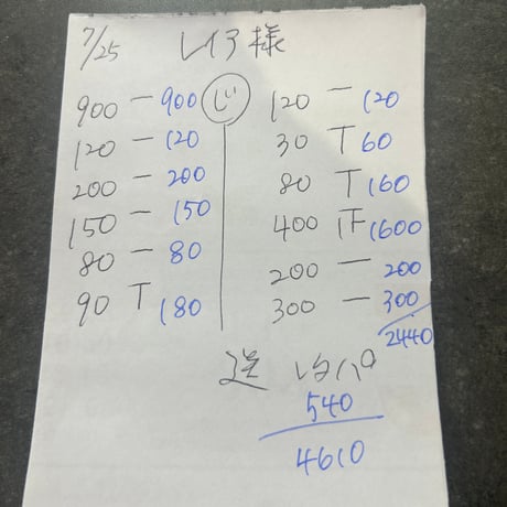 レイア様レタパ