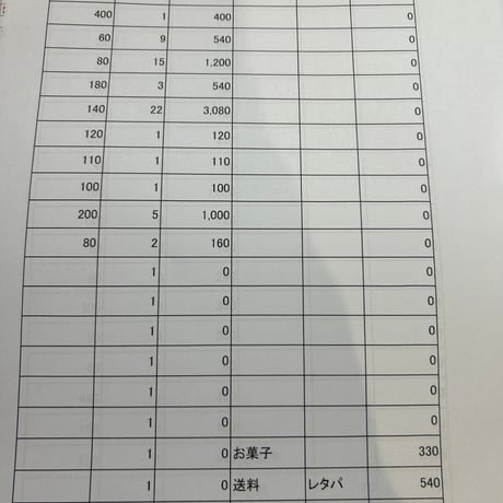 kb様レタパ