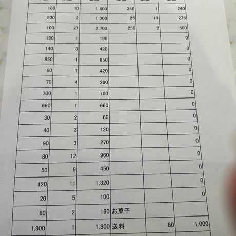 tonsato様80